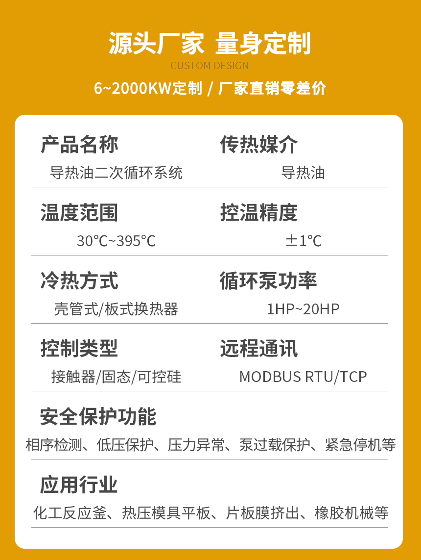 導(dǎo)熱油TCU溫控系統(tǒng)參數(shù)