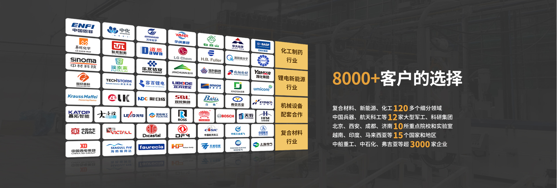 安全節(jié)能模溫機(jī)，油溫機(jī)，水溫機(jī)，冷熱一體機(jī)溫控設(shè)備生產(chǎn)廠(chǎng)家
