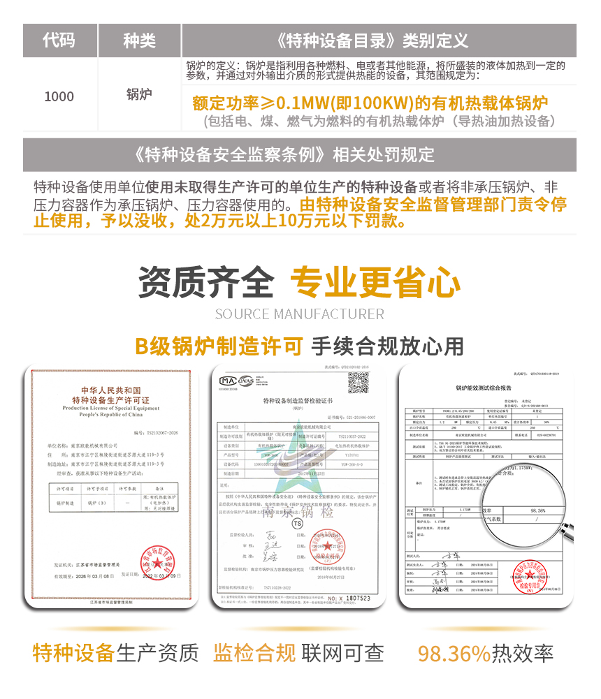 正壓防爆導(dǎo)熱油爐定義